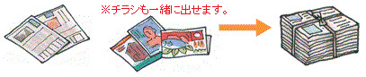新聞の画像