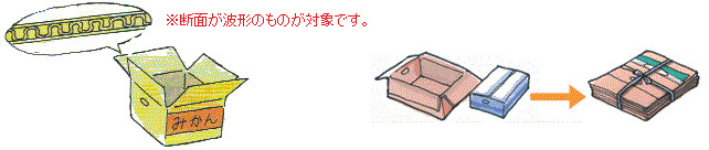 段ボールの画像