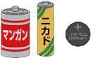 電池の画像