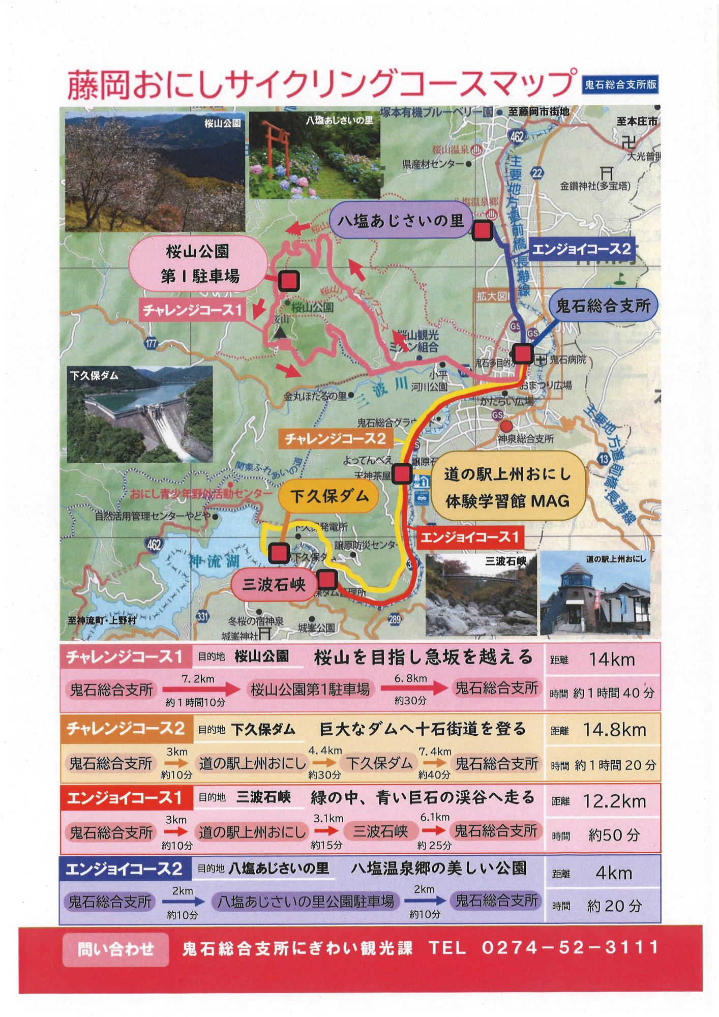 藤岡市おにしサイクリングマップ藤岡市鬼石総合支所版