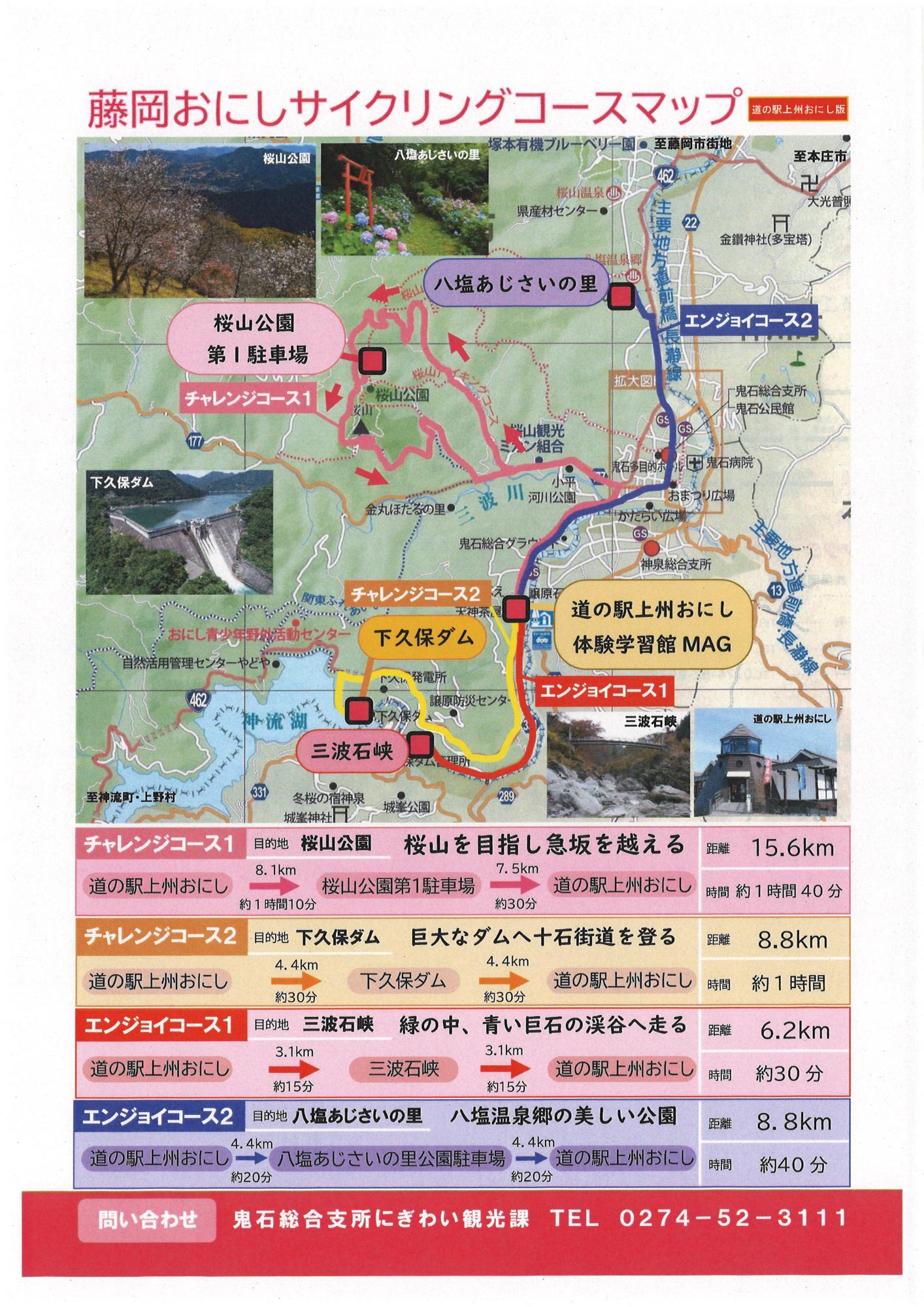 藤岡おにしのサイクリングマップ道の駅上州おにし版