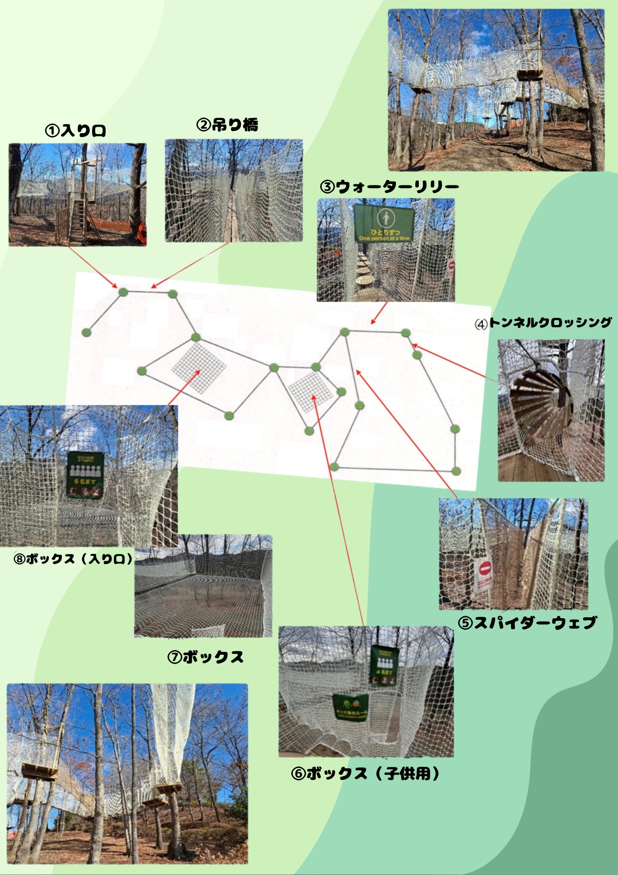 樹上遊具パンフレット1裏