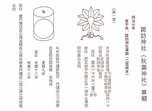 藤岡市史の中の算額の文面の画像