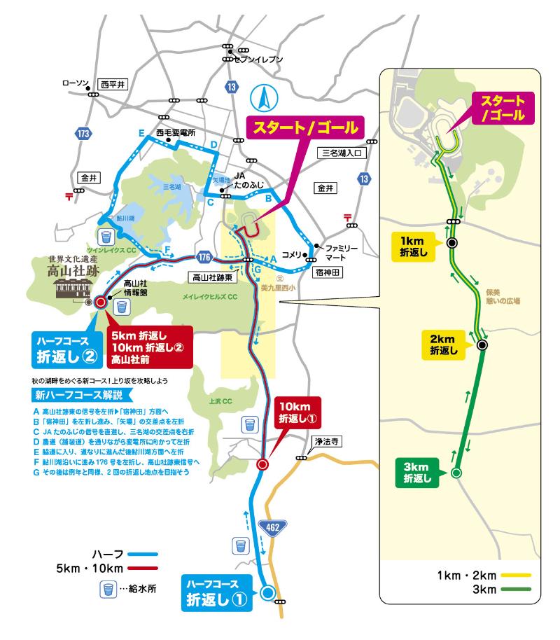 第15回上州藤岡蚕マラソン大会コース