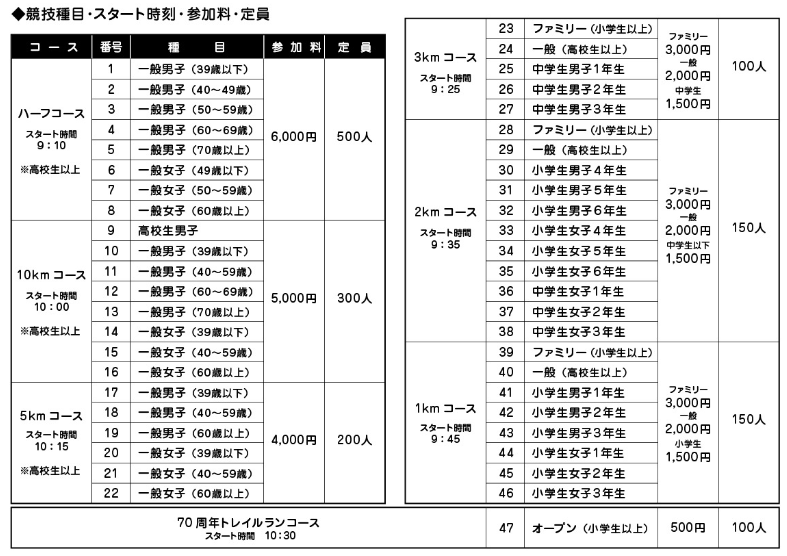 shumoku2