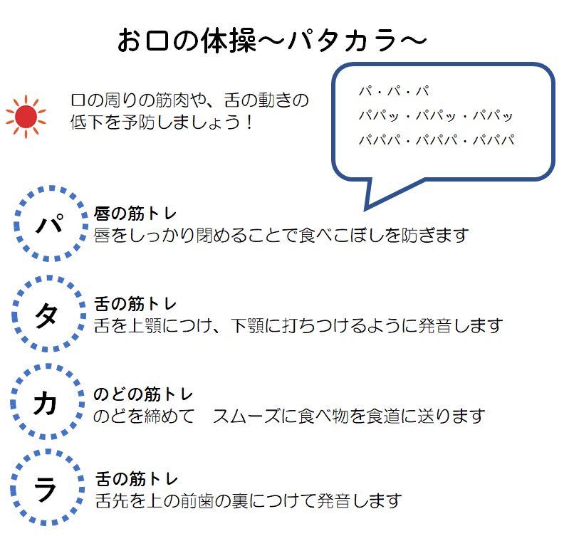 早口ことば