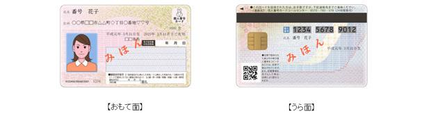 マイナンバーカードの表面と裏面