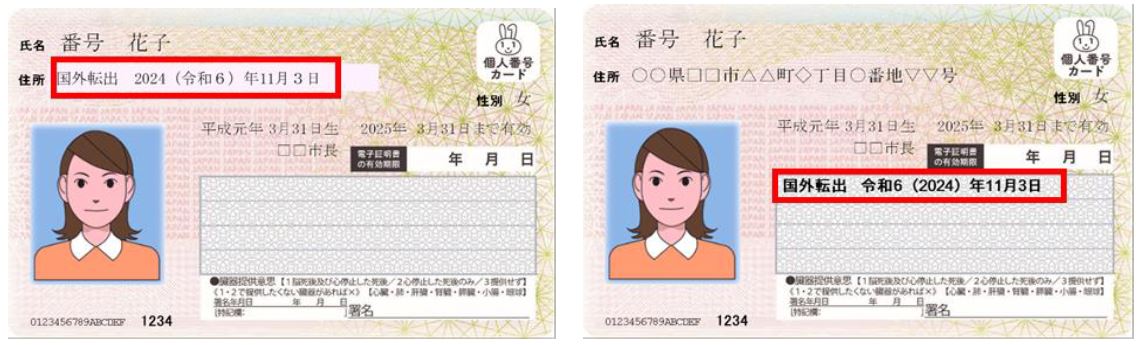 国外転出者向けマイナンバーカード