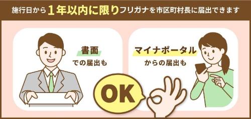 施行日から1年以内に限りフリガナを市町村長に届出できます