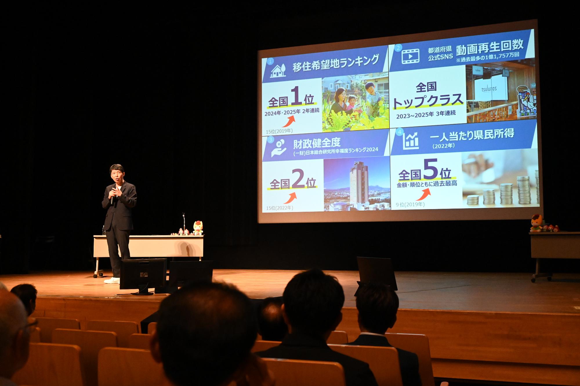 R08群馬県未来構想フォーラムの様子2