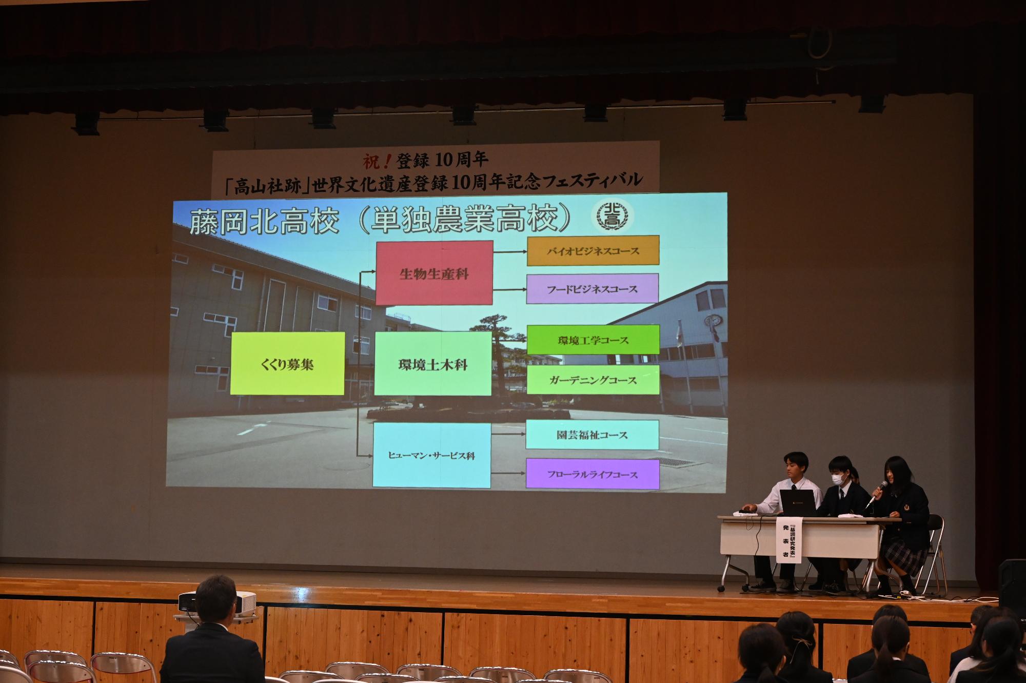 R6地元高校生による発表の様子