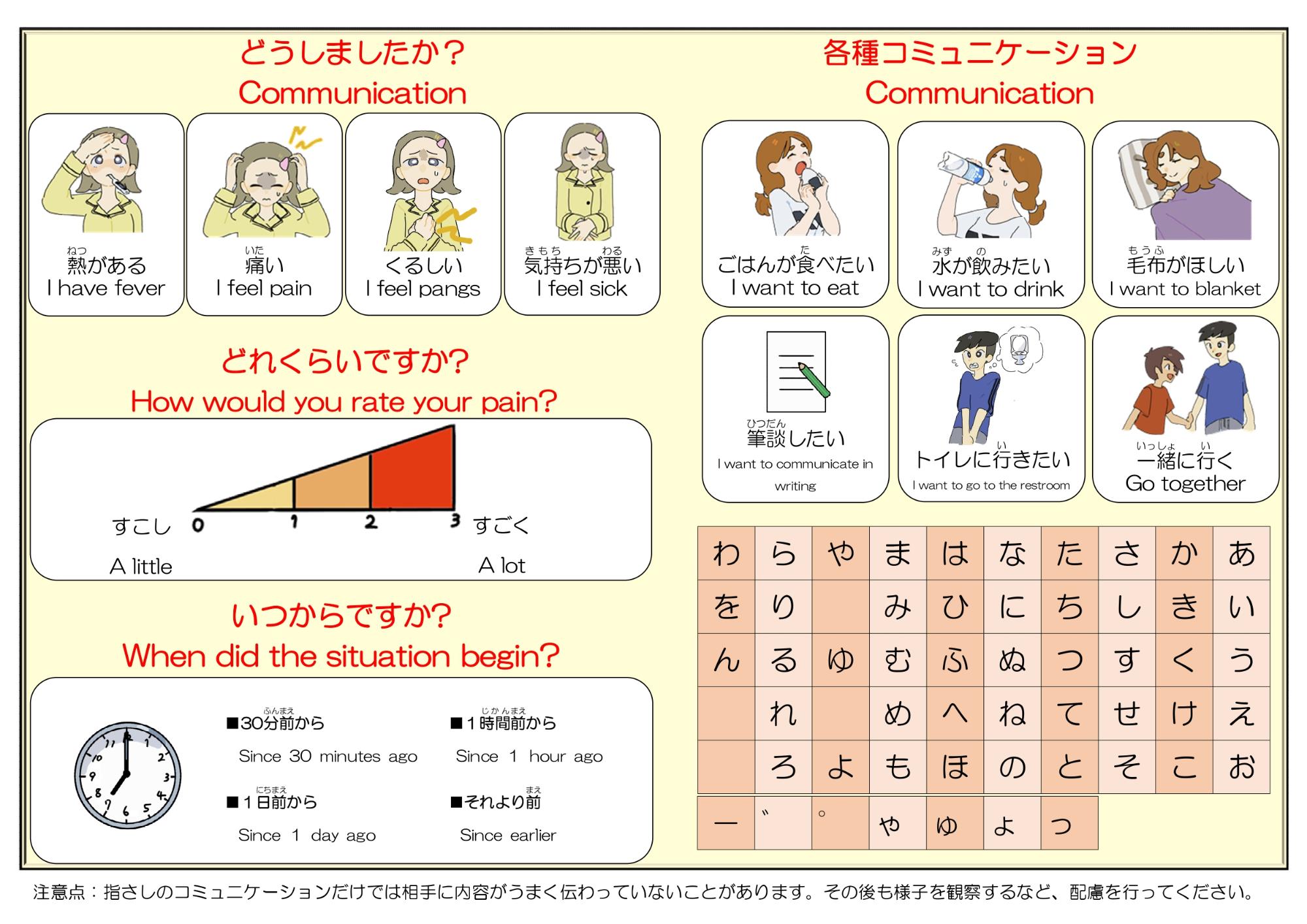 コミュニケーションボード（裏面）