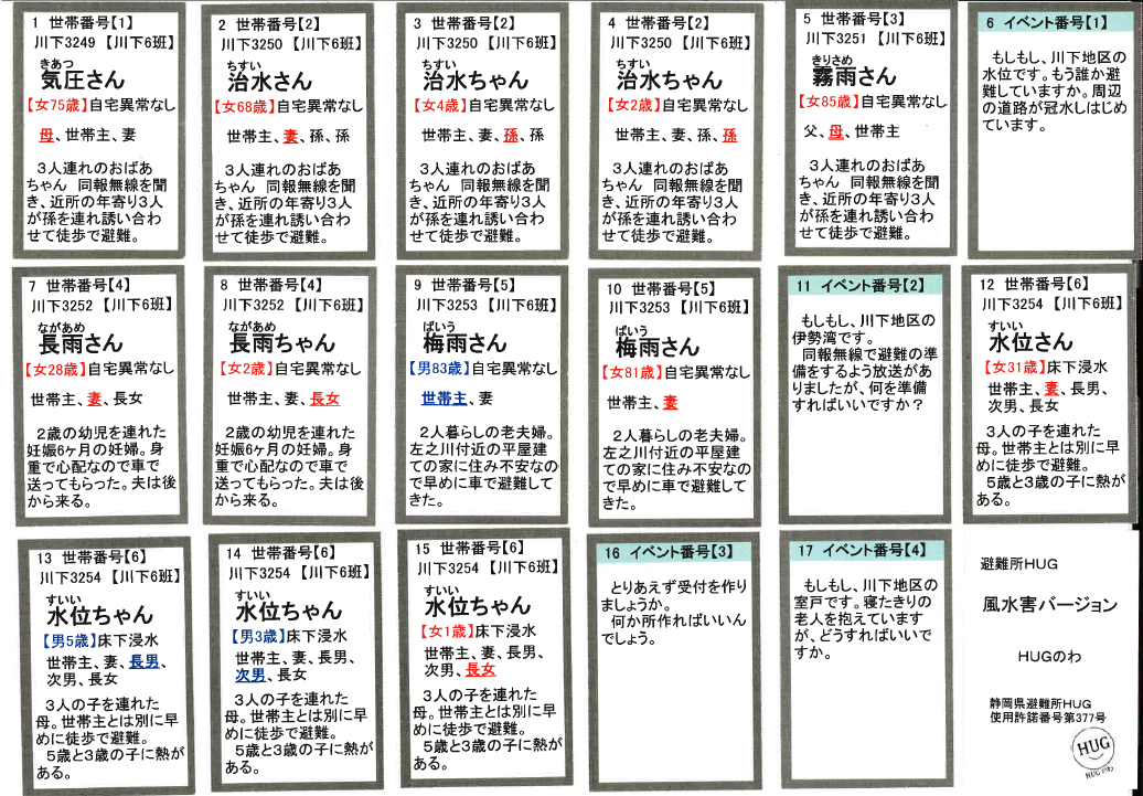 避難所運営を疑似体験する際に使用する避難者情報などが記載されたカード