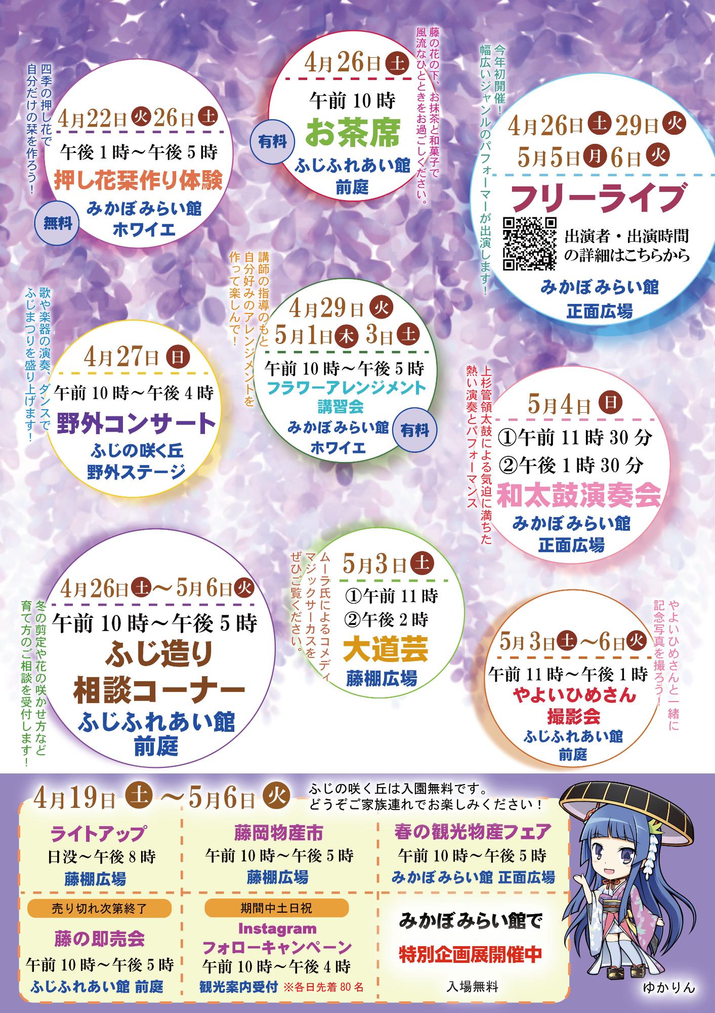 第27回藤岡ふじまつりチラシ裏面