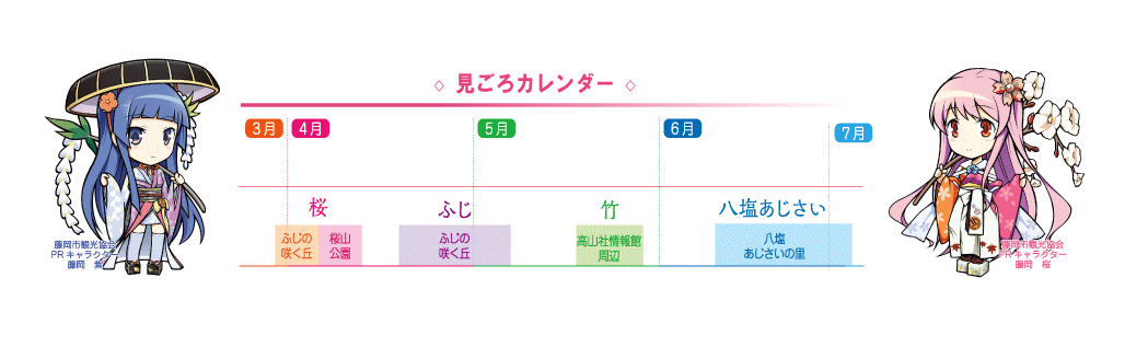 見頃カレンダー