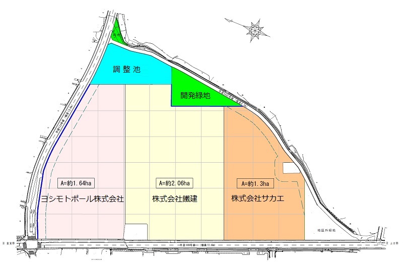 分譲企業決定図