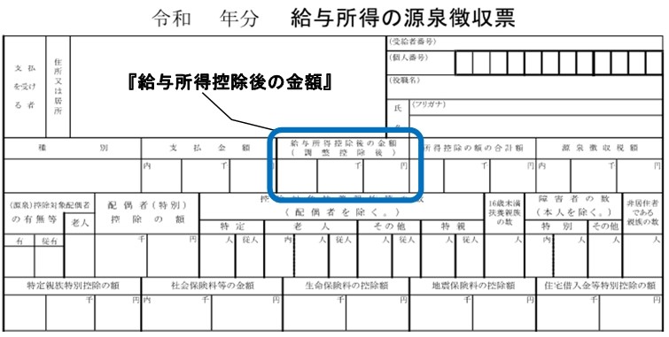源泉徴収票（見本）