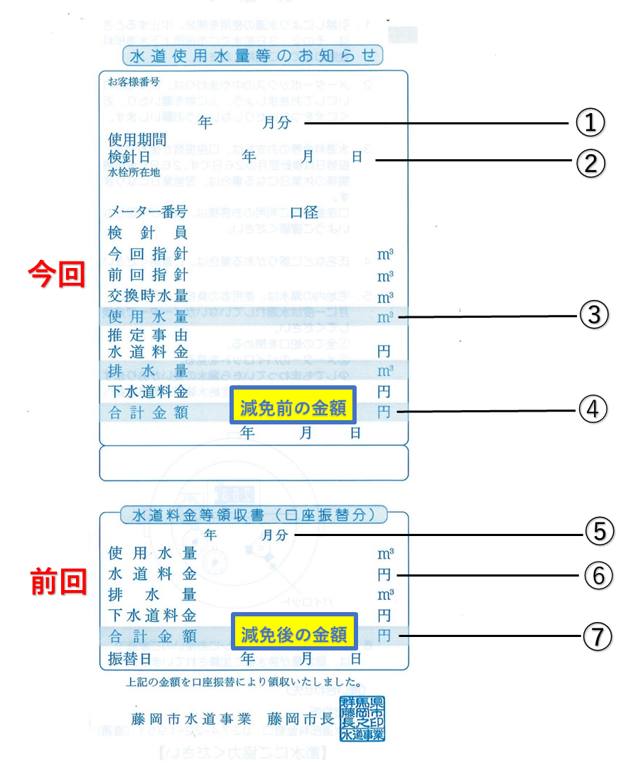 （参考）水道使用量等のお知らせ