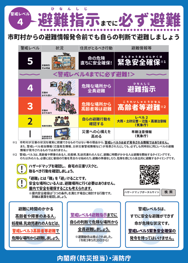 避難情報